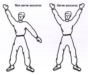 come rispondere a un soccorso